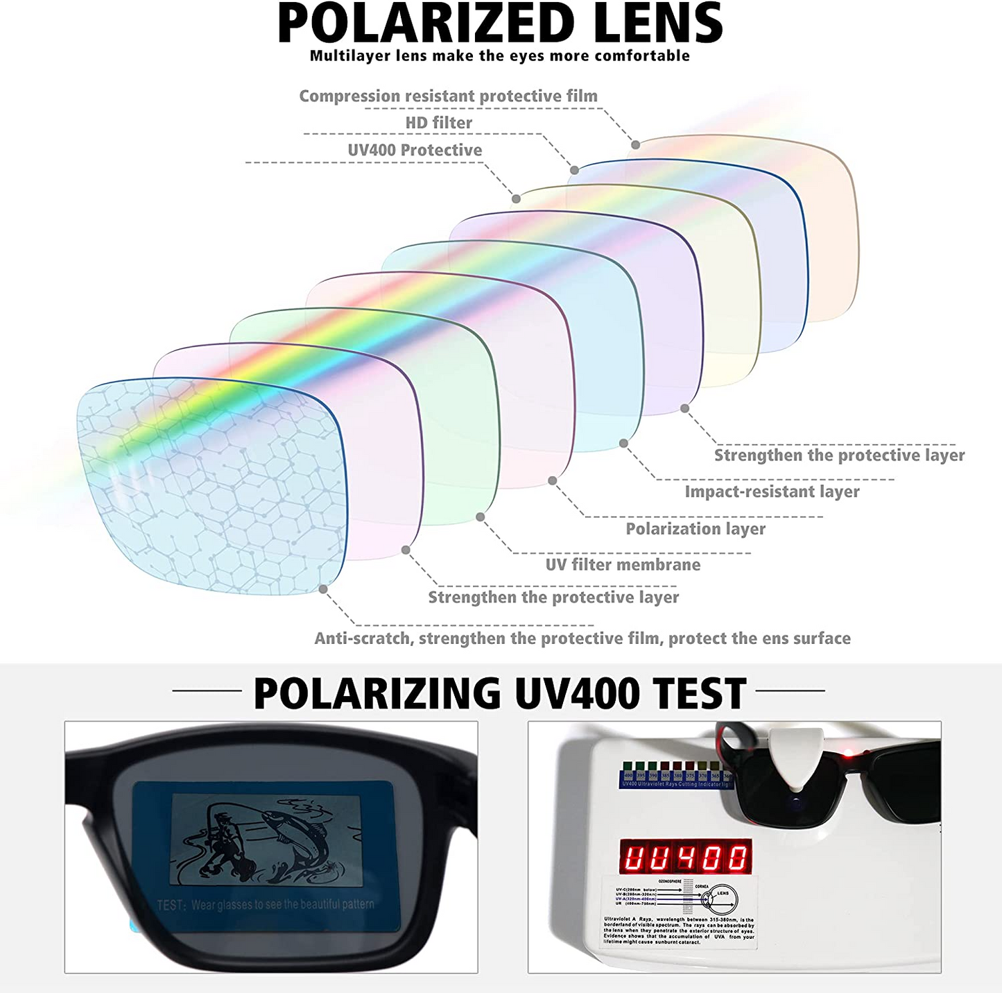 Men's Outdoor Sunglasses – Polarized & Anti-Glare for Sports
