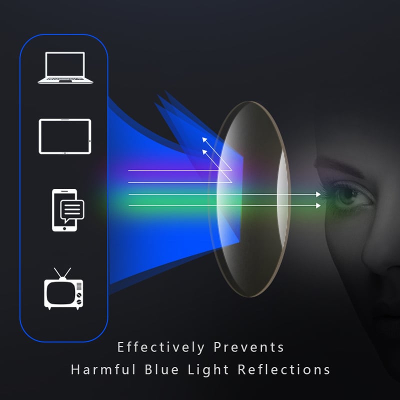 SmartVision Ultra-Light Anti-Blue Light Progressive Glasses