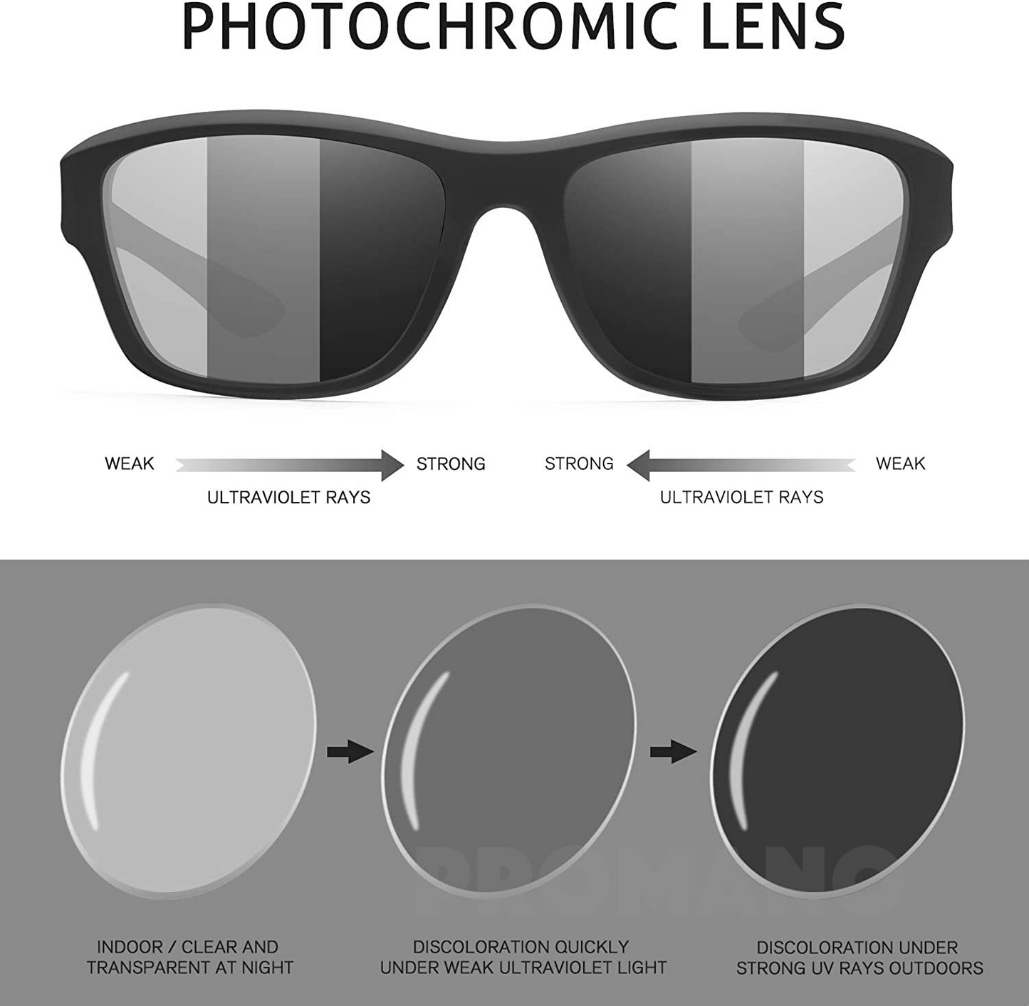 Men's Outdoor Sunglasses – Polarized & Anti-Glare for Sports