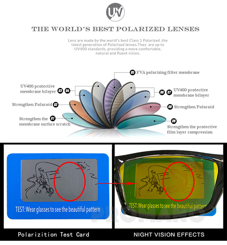 Men's Outdoor Sunglasses – Polarized & Anti-Glare for Sports