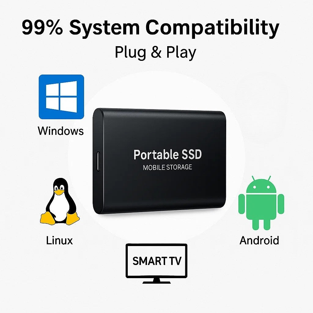 Portable SSD External Hard Drive | From 1TB – 32TB Ultra-Fast Storage