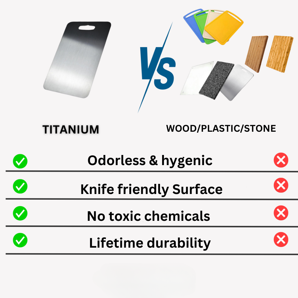 Titanium Cutting Board - Durable, Hygienic & Scratch-Resistant