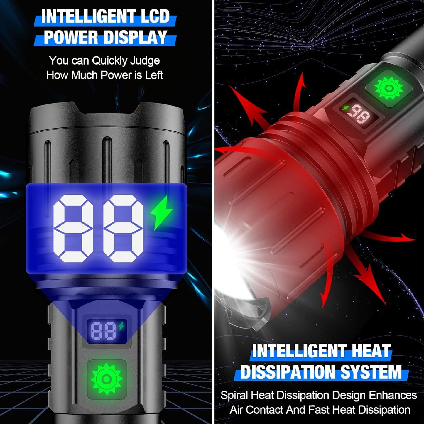 X1000 Ultra-Bright Flashlight - Rechargeable & Waterproof
