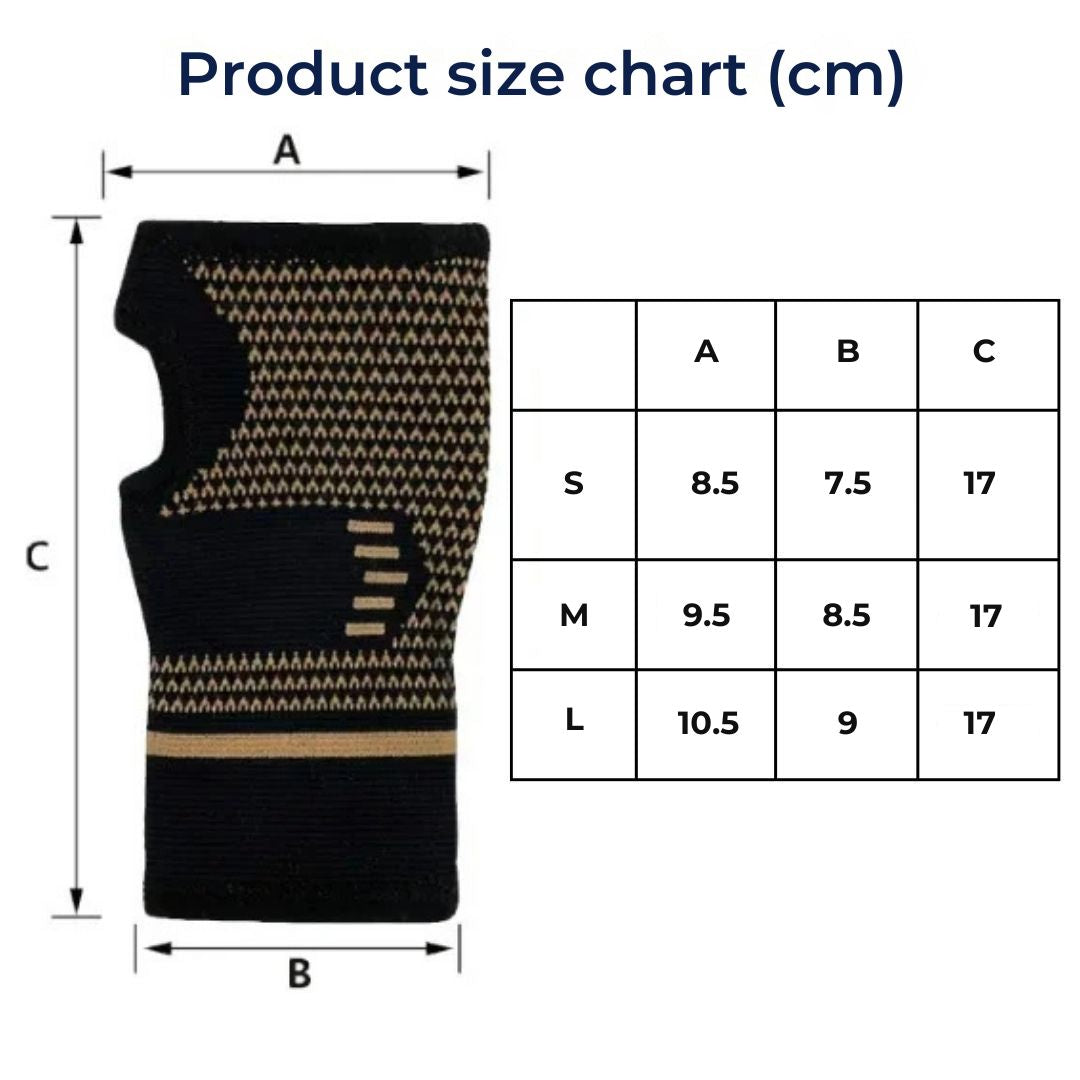 FlexiSupport Wrist Brace - Comfortable Daily Wrist Support