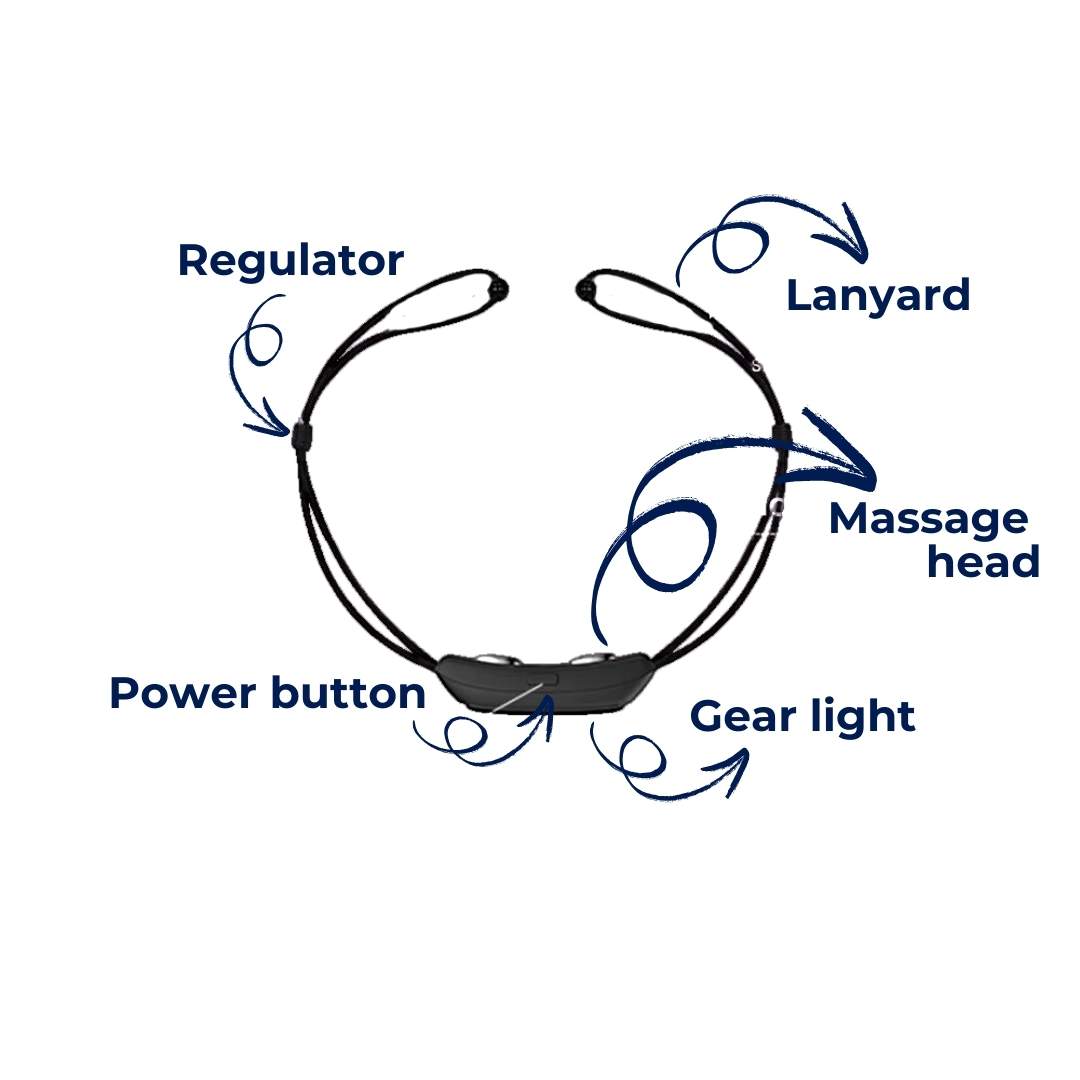 DreamEase Smart Anti-Snoring Device - With Sleep Monitoring