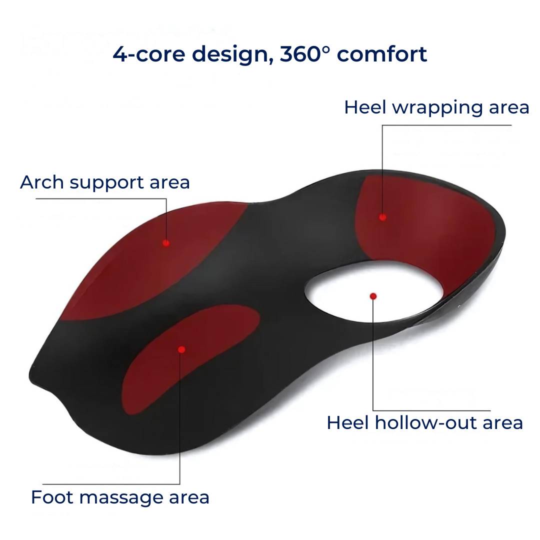 ArchEase Flat Feet Shoe Inserts - Insoles With Arch Support