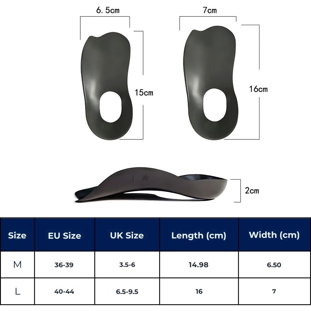 ArchEase Flat Feet Shoe Inserts - Insoles With Arch Support