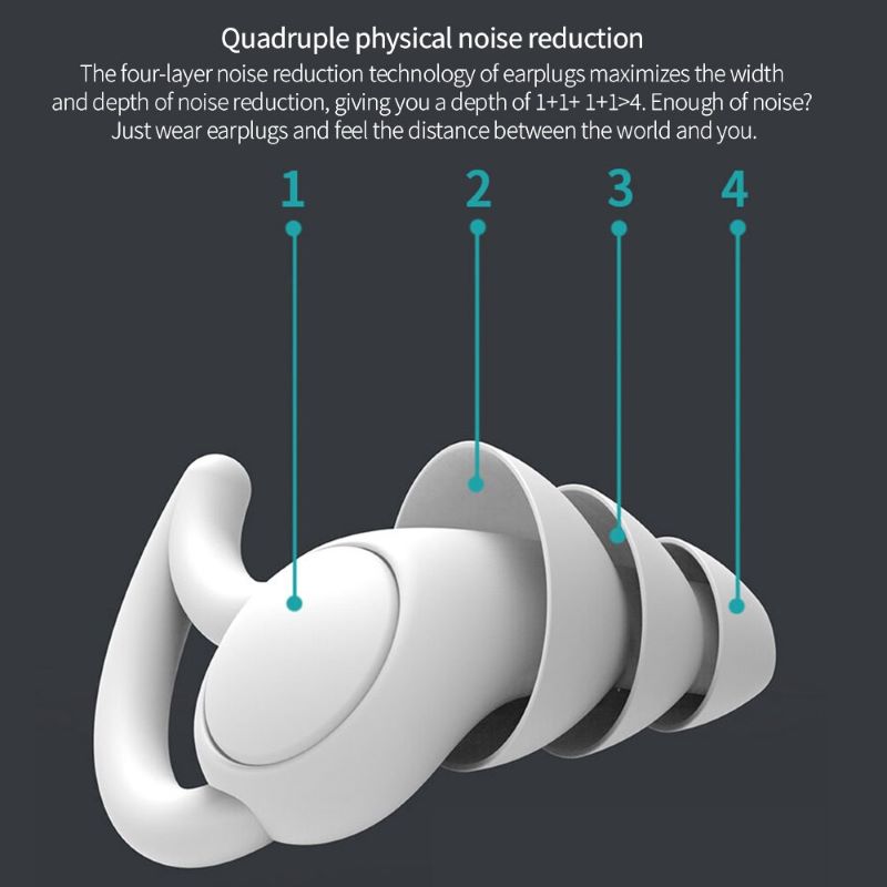 Calmy Sleep Earplugs - Noise Reducing, Reusable