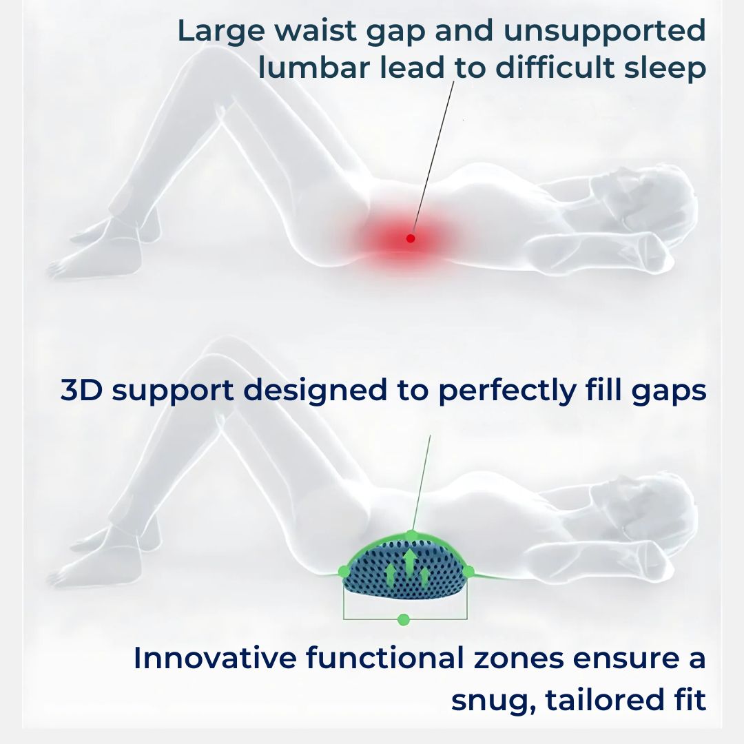 ComfortWave Lumbar Support Cushion - for Lower Back Comfort
