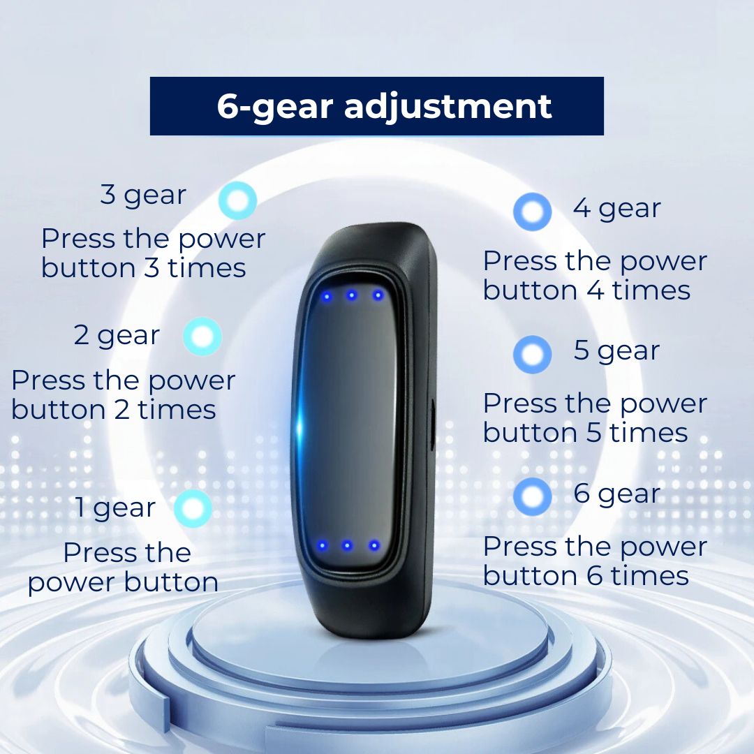 DreamEase Smart Anti-Snoring Device - With Sleep Monitoring