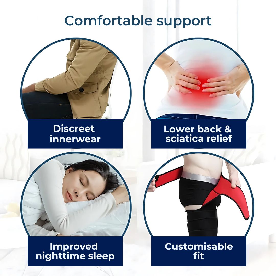 FlexiRelief Hip Brace Thigh Compression Sleeve - Support and Comfort