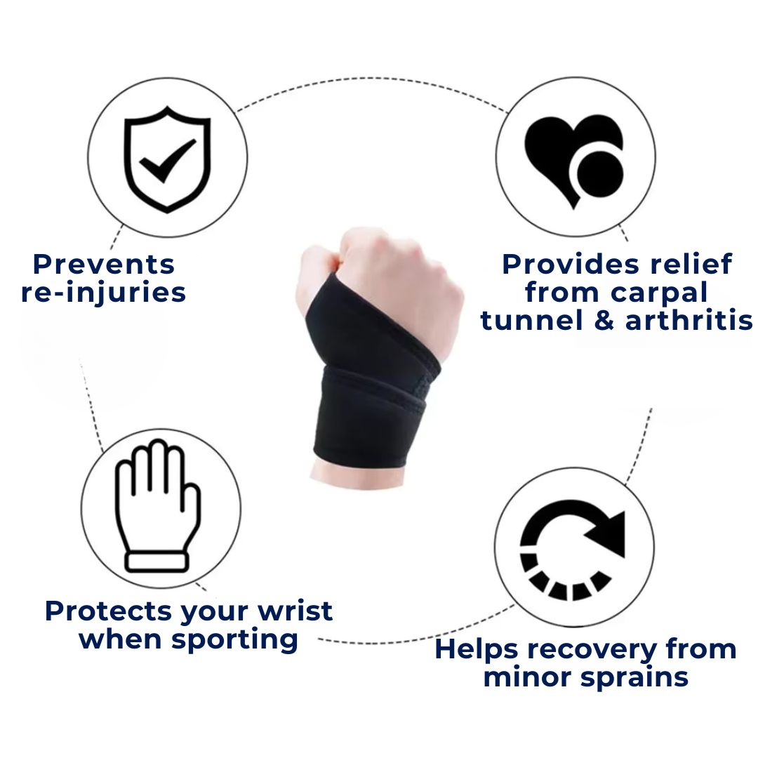 FlexiSupport Orthopedic Wrist Brace - Adjustable Fit