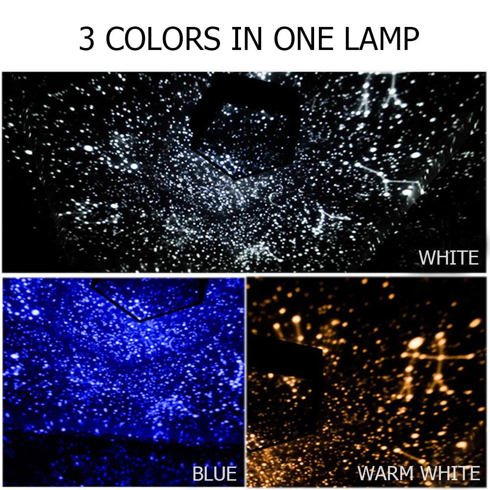 Nvroome Lynx Galaxy Projector
