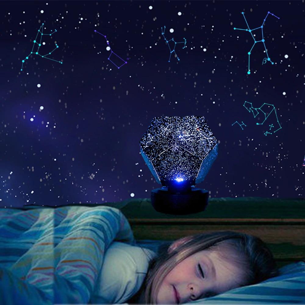 Nvroome Lynx Galaxy Projector