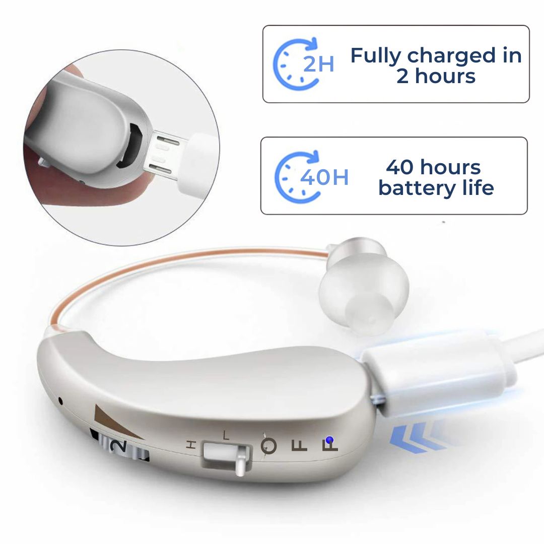 HearingPlus Rechargeable Hearing Amplifier - Adapted for Daily Use