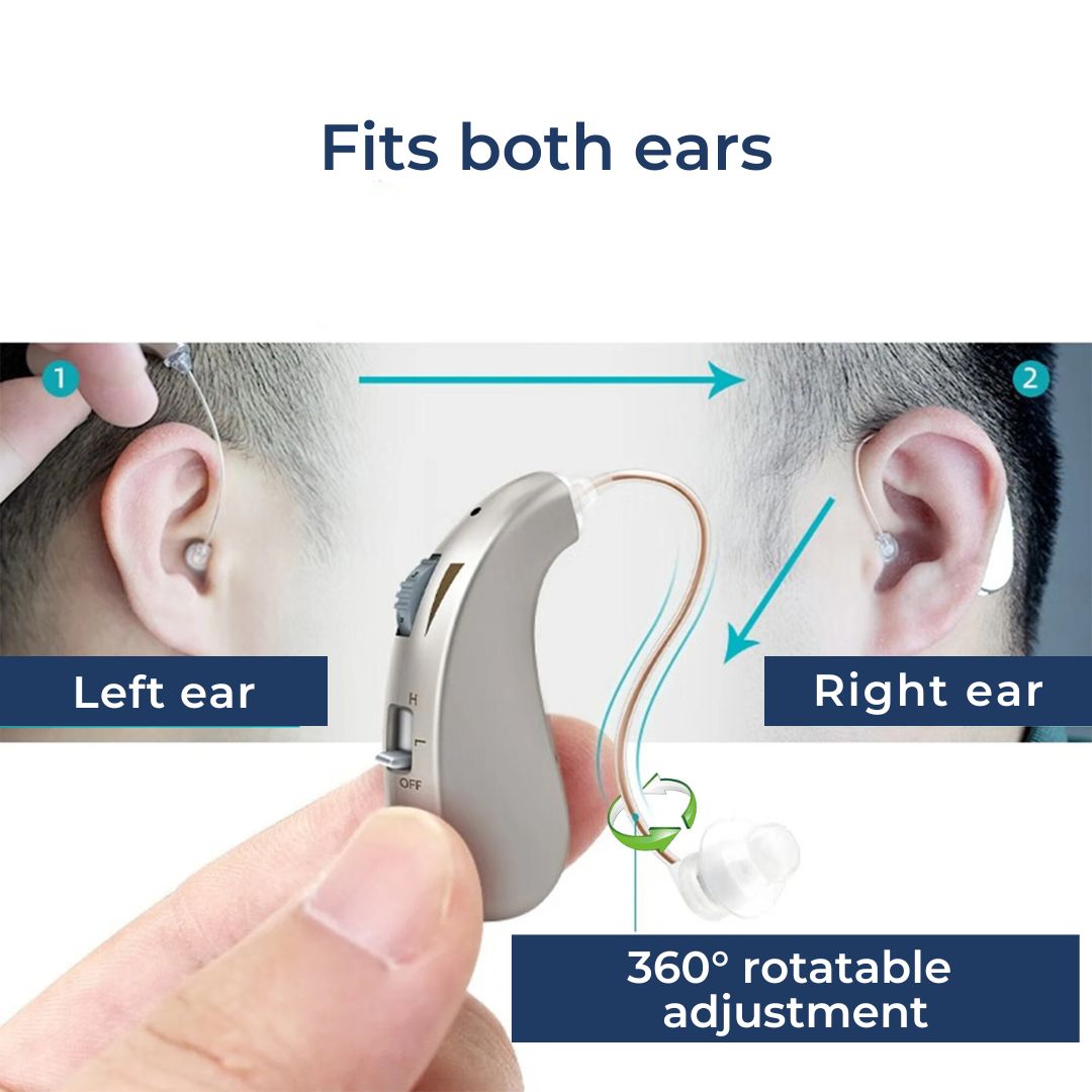 HearingPlus Rechargeable Hearing Amplifier - Adapted for Daily Use