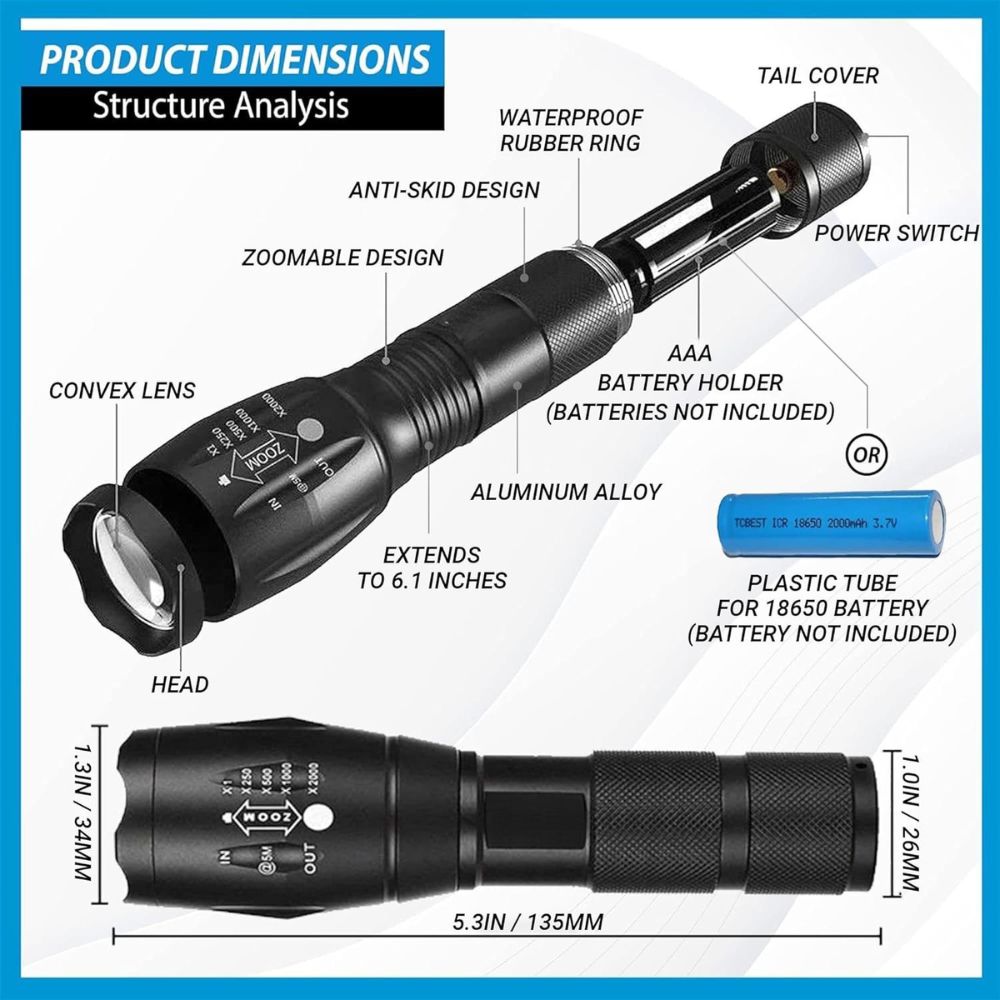 NovaBeam LED Tactical Flashlight 2000 Lumens