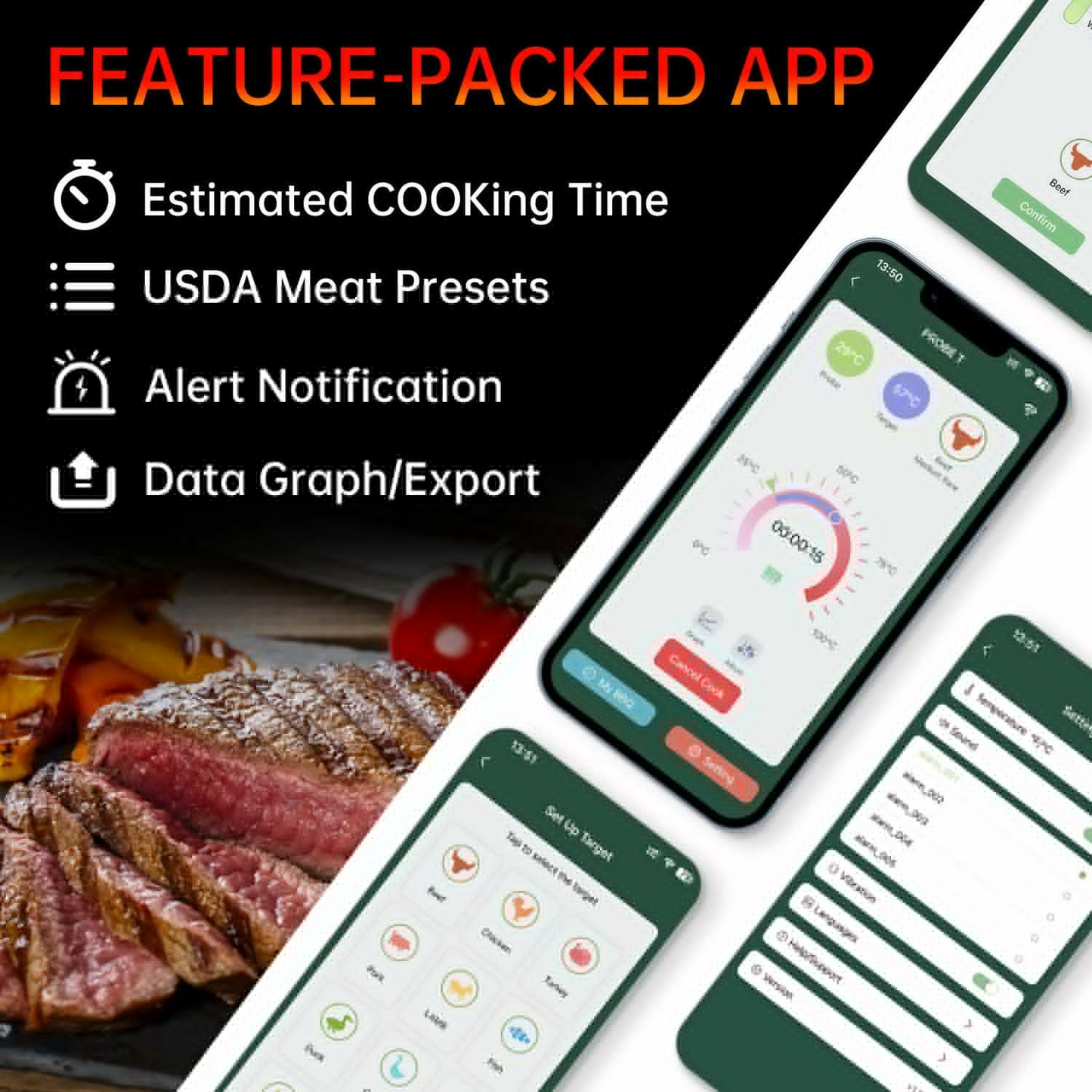 MeatIQ Wireless Meat Thermometer