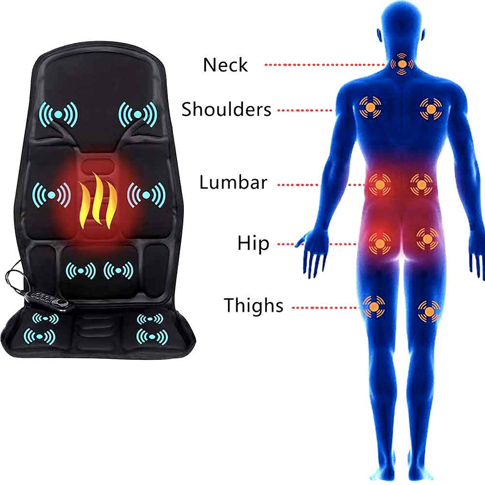 Heated Massage Seat Cover with Neck & Back Support - For Car and Home Use