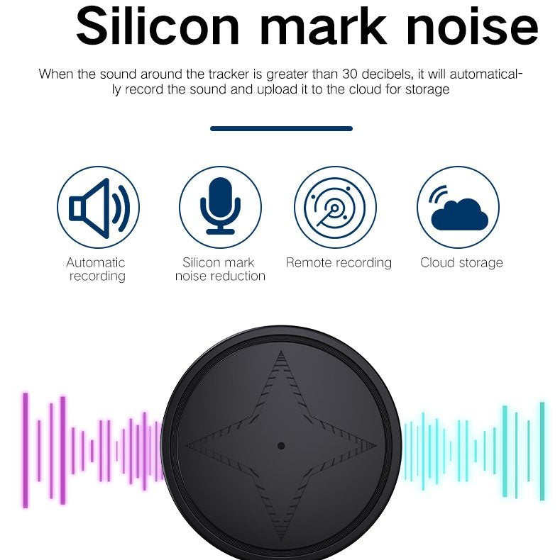 Magnetic GPS Tracker for Cars and Vehicles - Loss Prevention with Strong Magnetic Hold