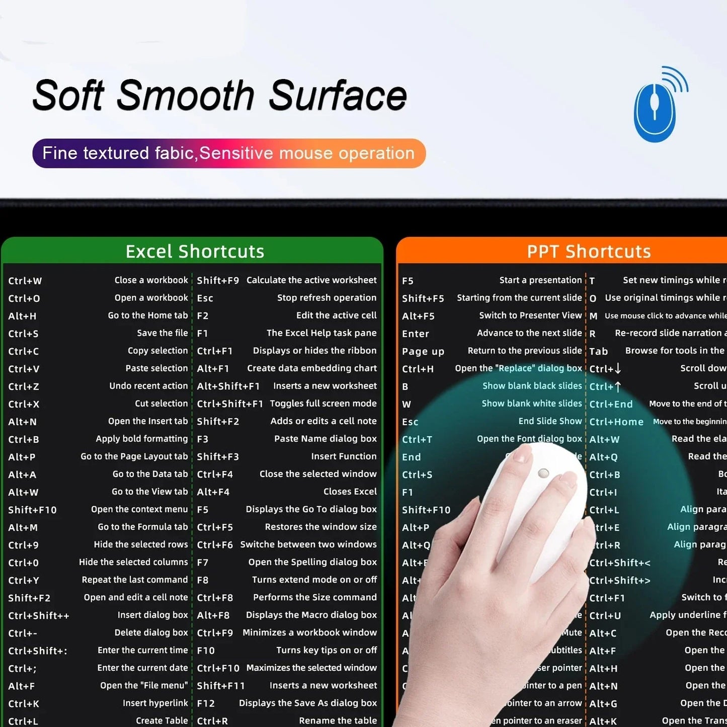Shortcut Keys Mouse Pad – Workspace Desk Mat for Office Work & Designers