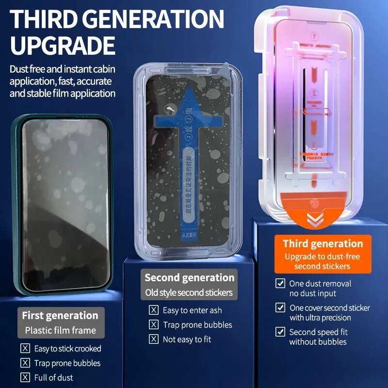ShieldView Glass Screen Protector – Easy Self-Install, Privacy Screen for Phones