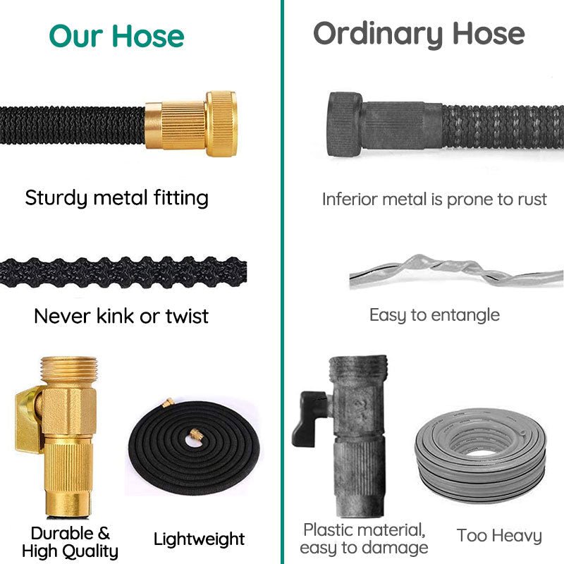 Expandable Garden Water Hose (7.6m–22.9m) – Leakproof & Tangle-Free Design
