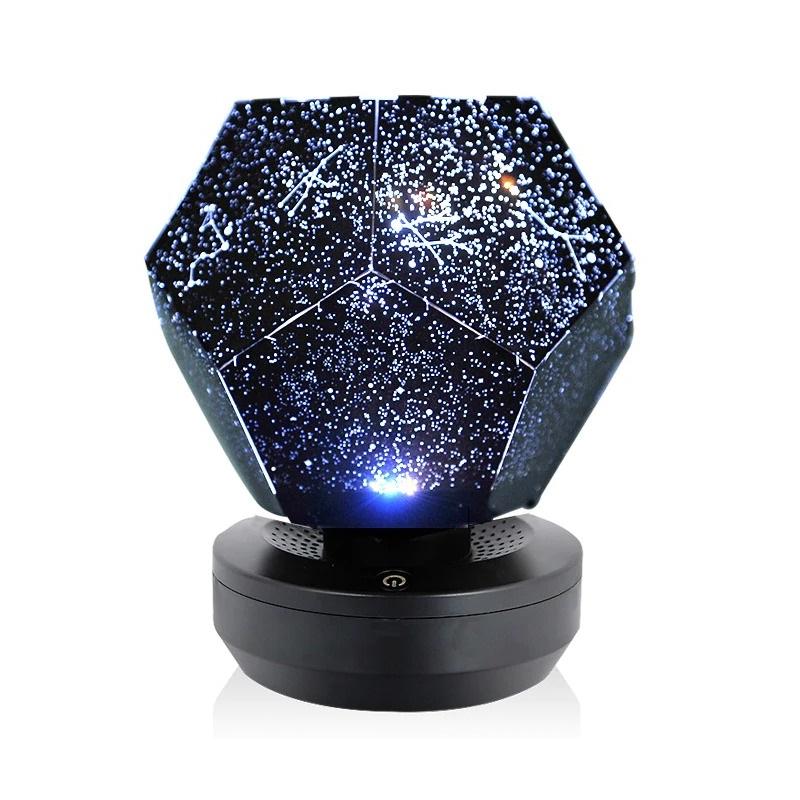 Nvroome Lynx Galaxy Projector