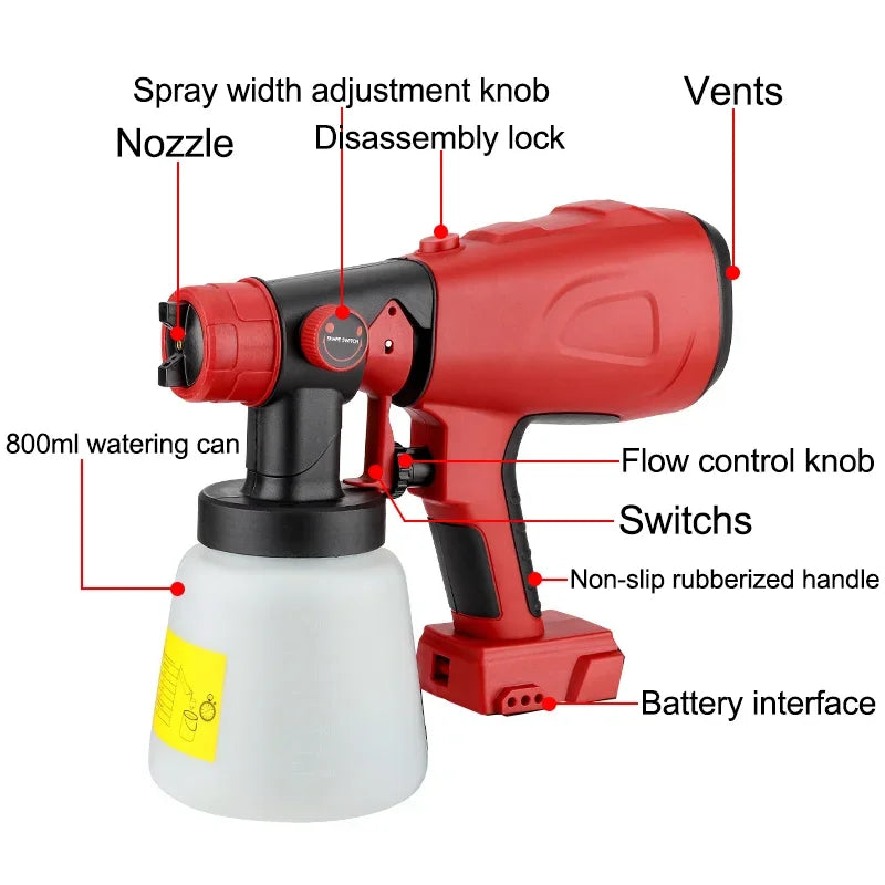 VersaSpray Universal Paint Sprayer β Spray Paint Anywhere (Battery-Compatible)
