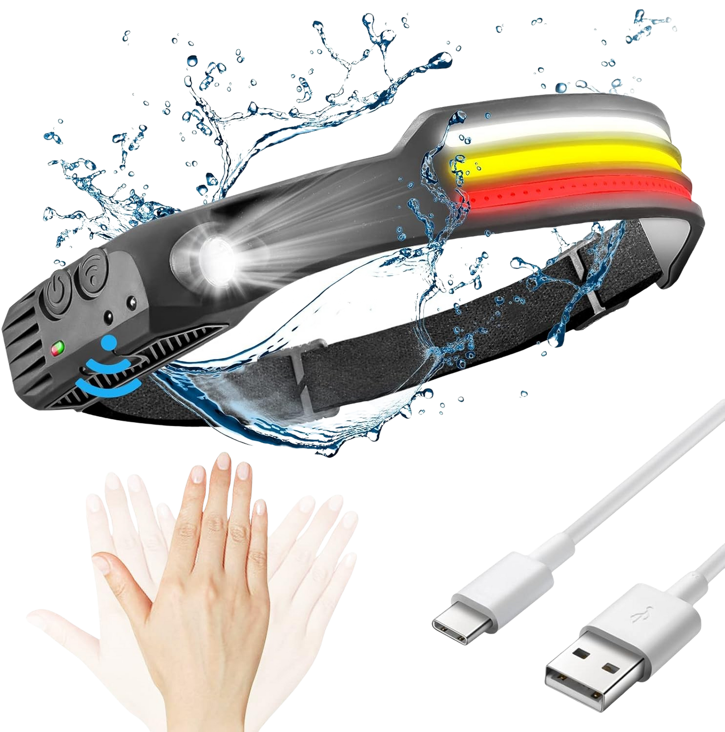 WideBeam 230 Degree LED Headlamp