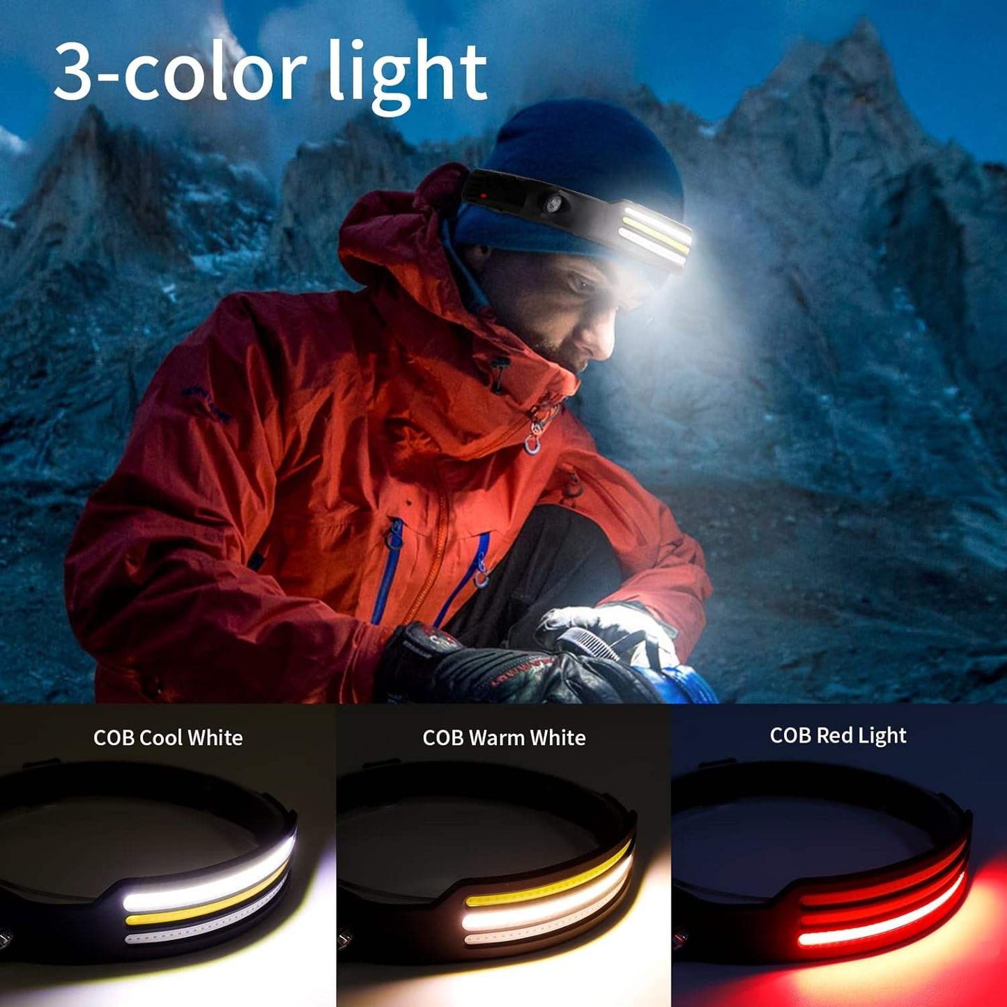 WideBeam 230 Degree LED Headlamp