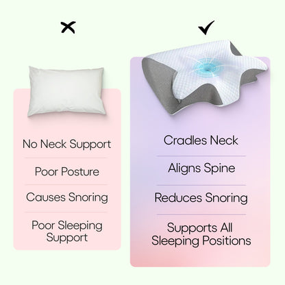 CloudDream Memory Foam Pillow