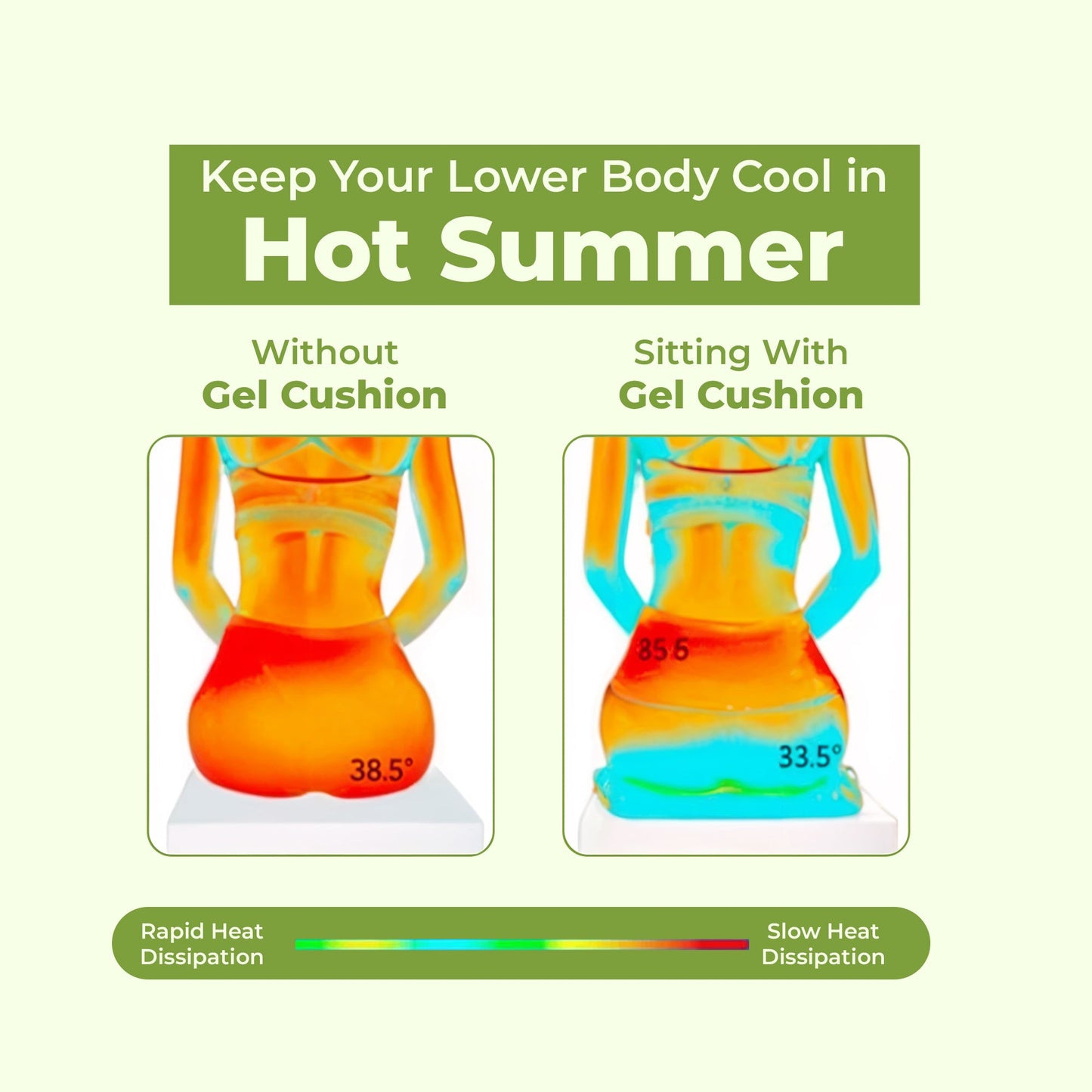 Honeycomb Gel Seat Cushion - Super Comfortable