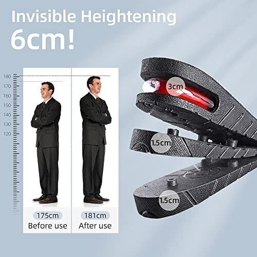 The Shoe Lifts - Height Increase Insoles