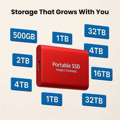 Portable SSD External Hard Drive | From 1TB – 32TB Ultra-Fast Storage