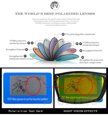 Men's Outdoor Sunglasses – Polarized & Anti-Glare for Sports