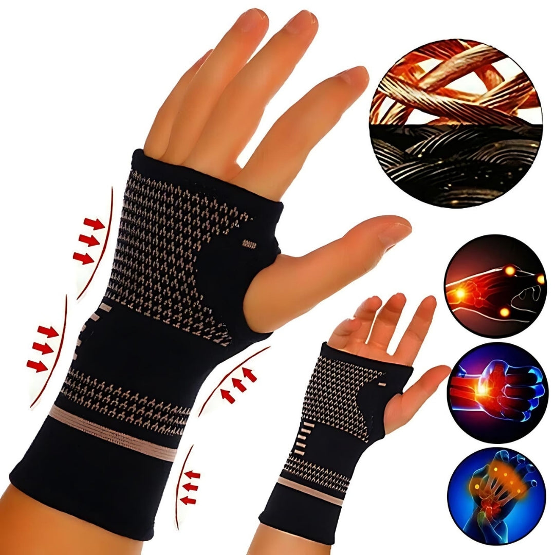 FlexiSupport Wrist Brace - Comfortable Daily Wrist Support