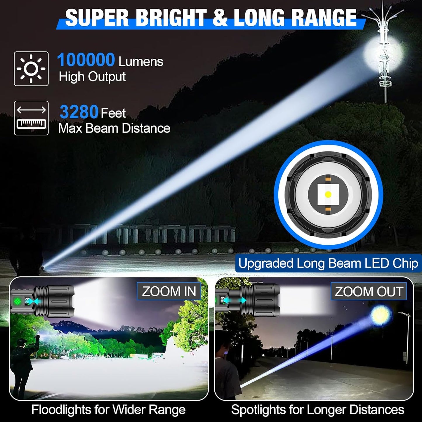 X1000 Ultra-Bright Flashlight - Rechargeable & Waterproof