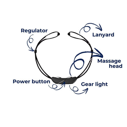 DreamEase Smart Anti-Snoring Device - With Sleep Monitoring