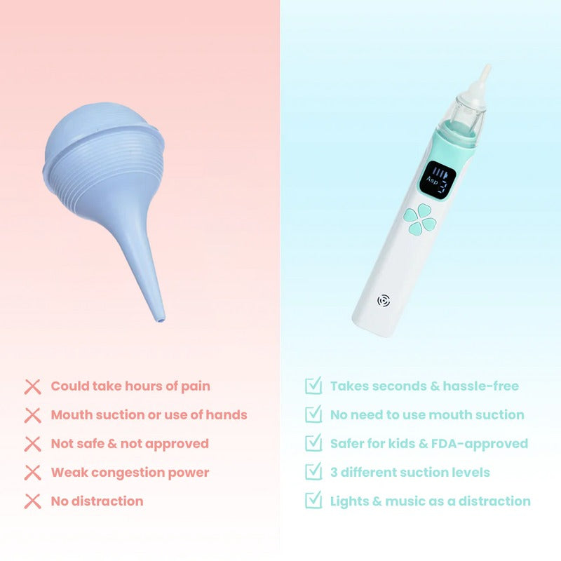 Nvroome Baby Nasal Aspirator