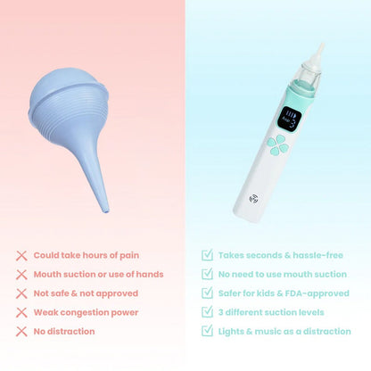 Nvroome Baby Nasal Aspirator