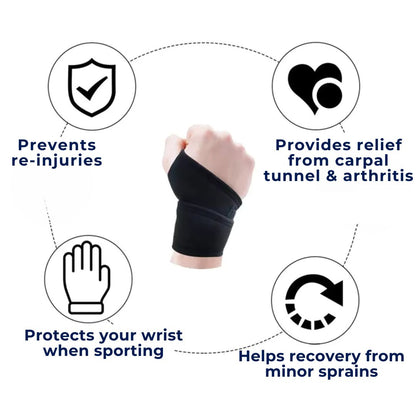 FlexiSupport Orthopedic Wrist Brace - Adjustable Fit
