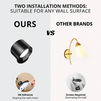GlowMate Stick-On LED Wall Light  – No Screws or Wires, Just Stick & Glow