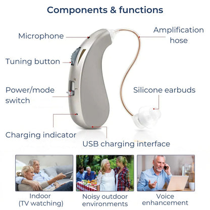 HearingPlus Rechargeable Hearing Amplifier - Adapted for Daily Use