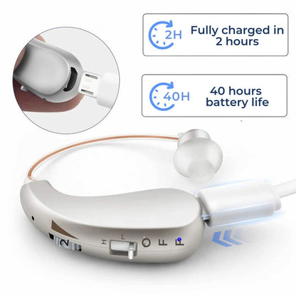 HearingPlus Rechargeable Hearing Amplifier - Adapted for Daily Use