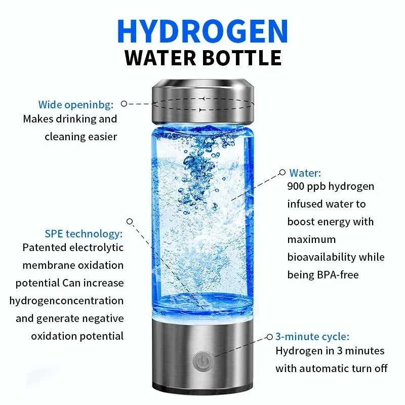 AquaCure Hydrogen Water Bottle Generator