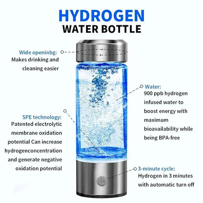 AquaCure Hydrogen Water Bottle Generator
