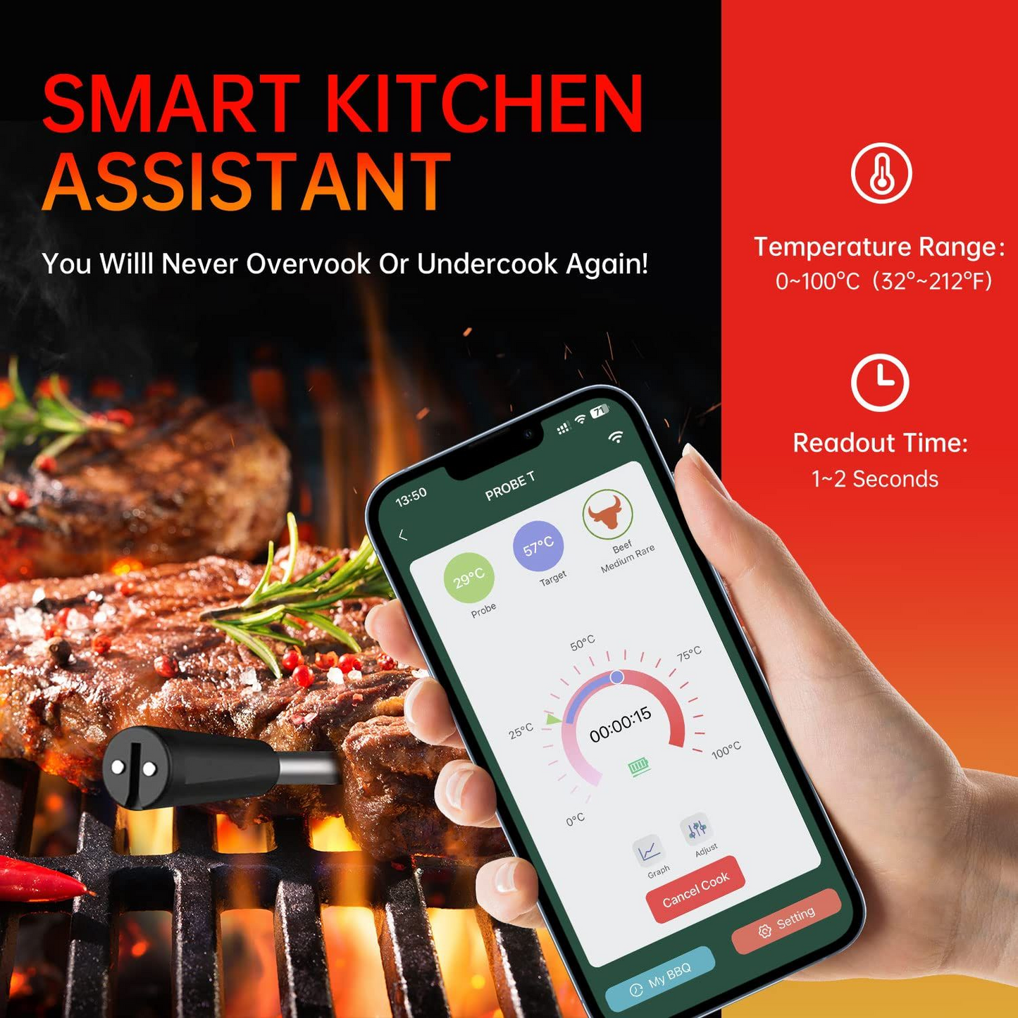 MeatIQ Wireless Meat Thermometer