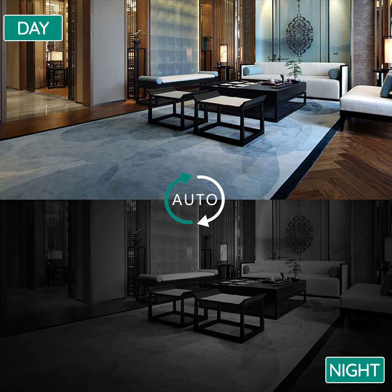 Mini HD Video Camera with Audio