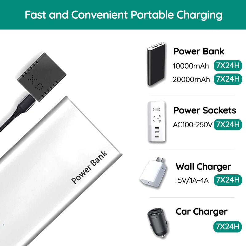 Mini HD Video Camera with Audio